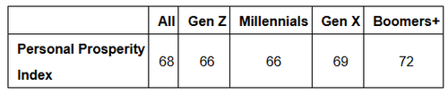 A-Graphic4