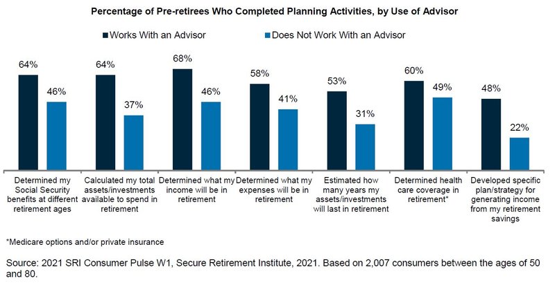 Understanding Risk & Confidence Chart.JPG